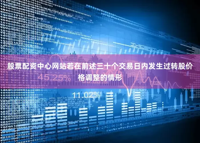 股票配资中心网站若在前述三十个交易日内发生过转股价格调整的情形